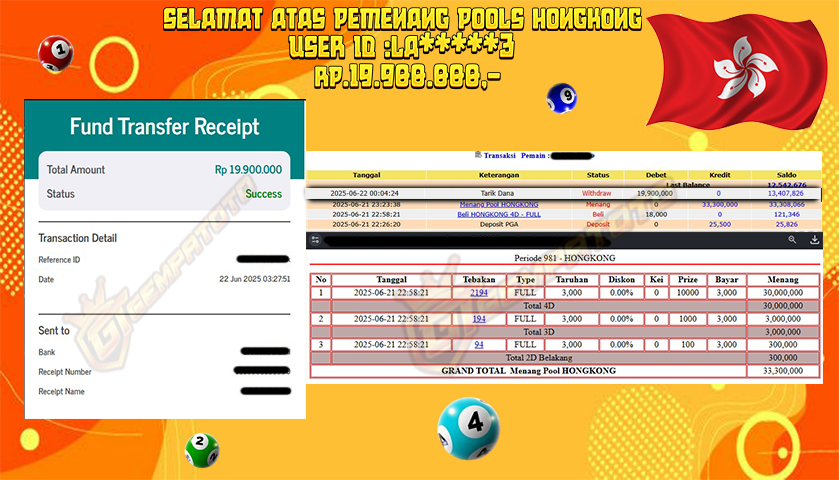 BUKTI JP GEMPATOTO JP POOLS HONGKONG RP.19.900.000,-